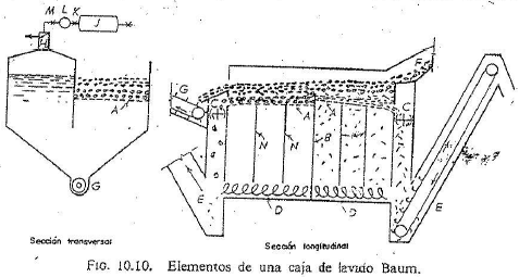 elementos-de-una