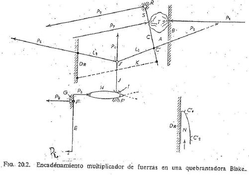 encadenamiento-multiplicador