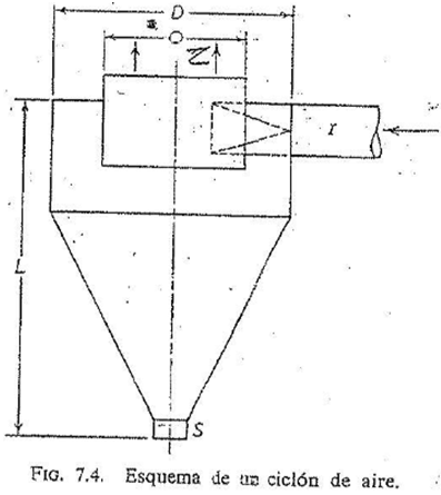 esquema-de-un