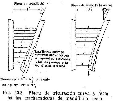 placas-de-trituracion