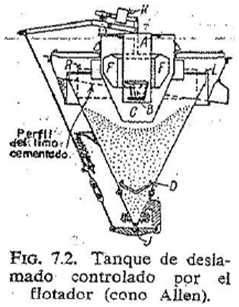 tanque-de-deslamado