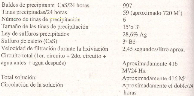 la-planta-1