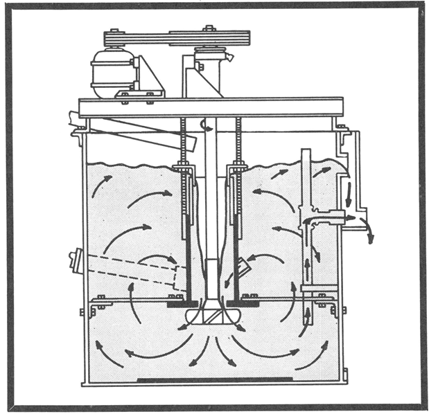 tratamiento de carbonato de plomo recirculacion