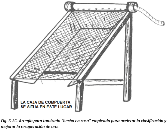 lavado-de-oro-arreglo-para-tamizado-hecho-en-casa