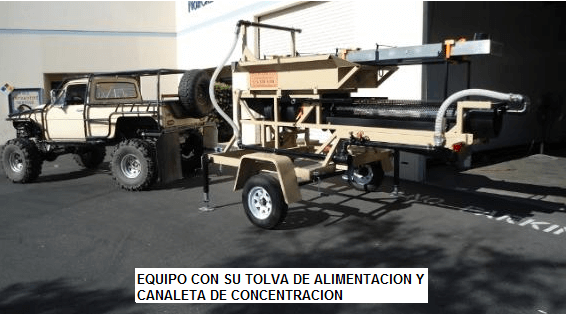 trommel-lavador-portatil-para-oro-modelo-159-alimentacion