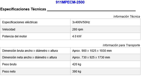 molino-de-corte-de-alta-velocidad-y-velocidad-variable-911mpecm2500-y-4000-especificaciones