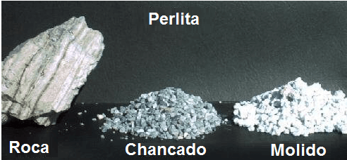 procesamiento-de-perlita