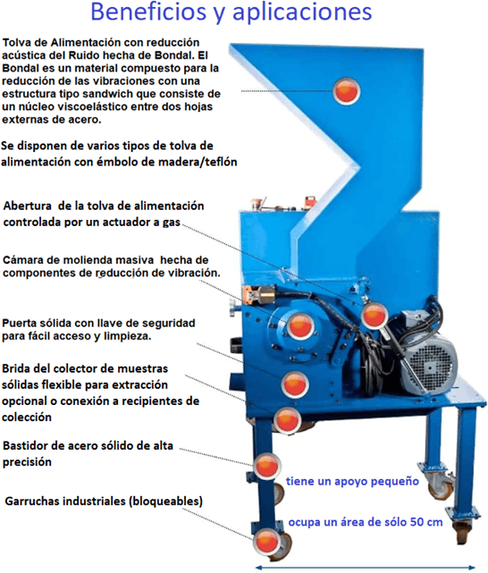 molino-de-corte-grande-para-desmenuzado-industrial-911mpecm1000-beneficios-y-aplicaciones