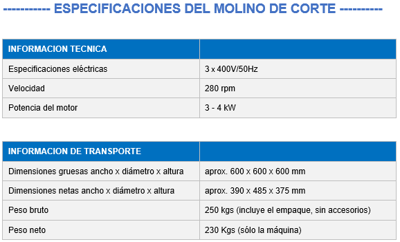 molino-de-corte-grande-para-desmenuzado-industrial-911mpecm1000-especificaciones