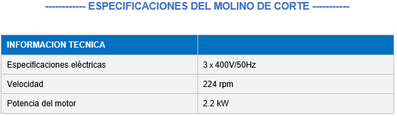 molino-de-cuchillas-rotatorio-911mpecm500-especificacion