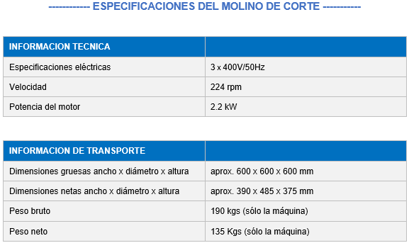 molino-de-cuchillas-rotatorio-911mpecm500-especificaciones