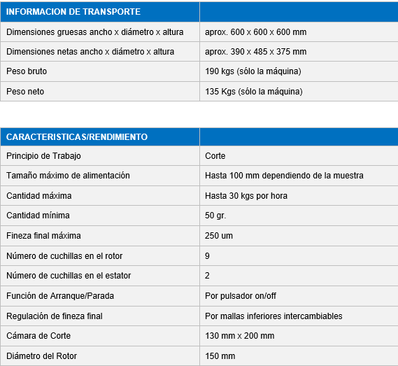 molino-de-cuchillas-rotatorio-911mpecm500-informacion-de-transporte