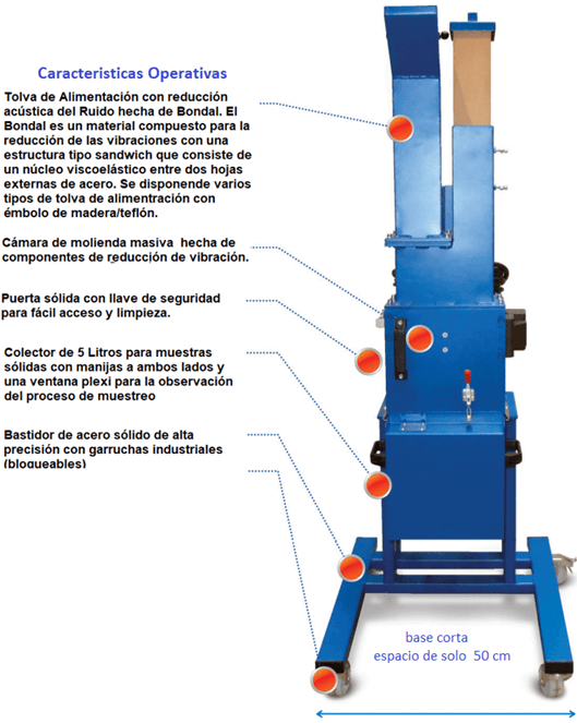 molino-de-cuchillas-rotatorio-911mpecm500-operativas