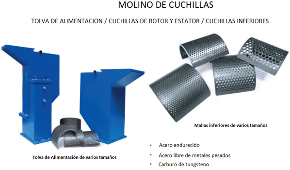 molino-de-cuchillas-rotatorio-911mpecm500-tolva