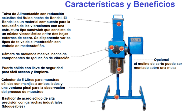 molino-de-corte-para-laboratorio-911mpecm100-caracteristicas