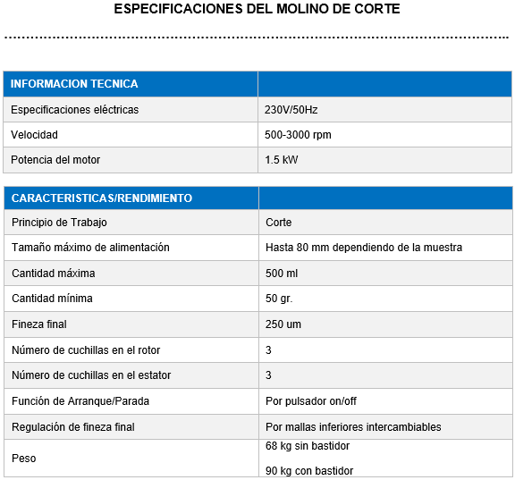 molino-de-corte-para-laboratorio-911mpecm100-espesificaciones