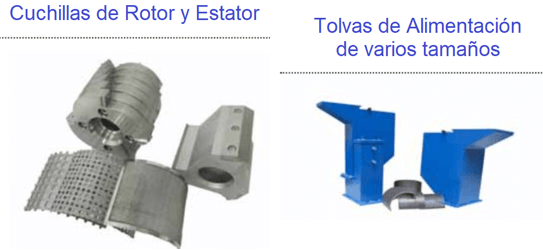 molino-de-corte-para-laboratorio-911mpecm100-tolvas