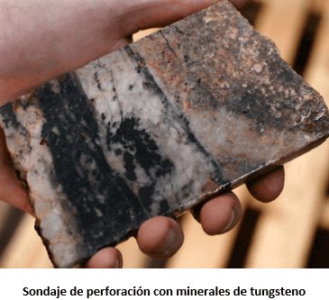 procesamiento-de-tungsteno-perforacion-con-minerales