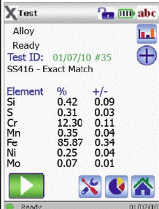 Alquiler De Equipo Analizador Xrf 4