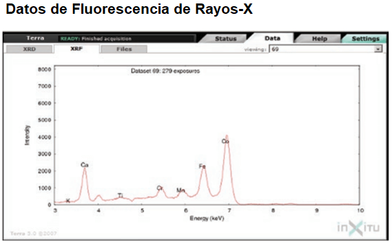 Equipo Analizador De Mineralogia Xrd De Laboratorio 8