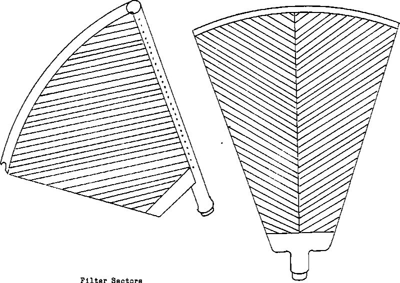 Filtro A Vacio De Discos Rotary Disk Sectors 2