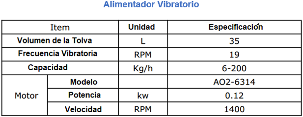 Molino para Planta Piloto de 10 a 150 kg h Alimentador Vibratorio