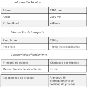 instrumento de pruebas para work index de bond con trituración de impacto informacion tecnica