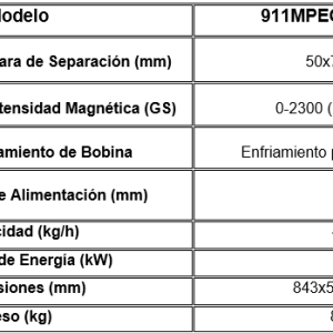 separador magnético húmedo de alta intensidad modelo